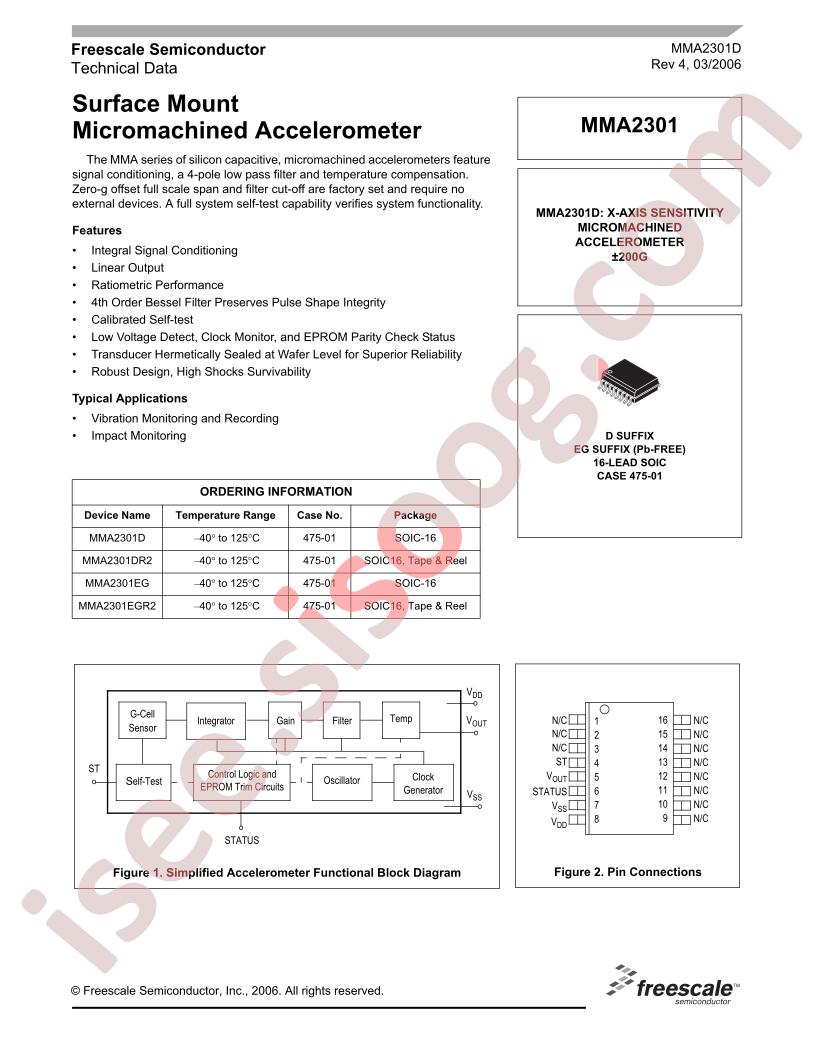 MMA2301