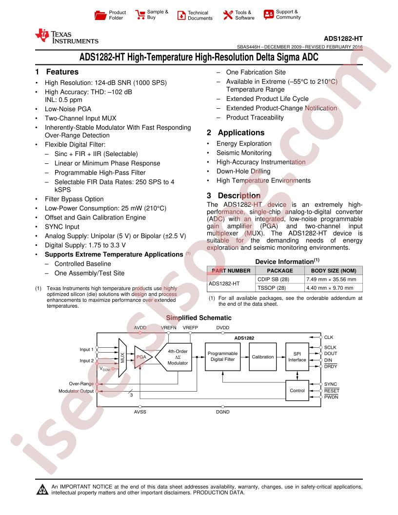 ADS1282-HT