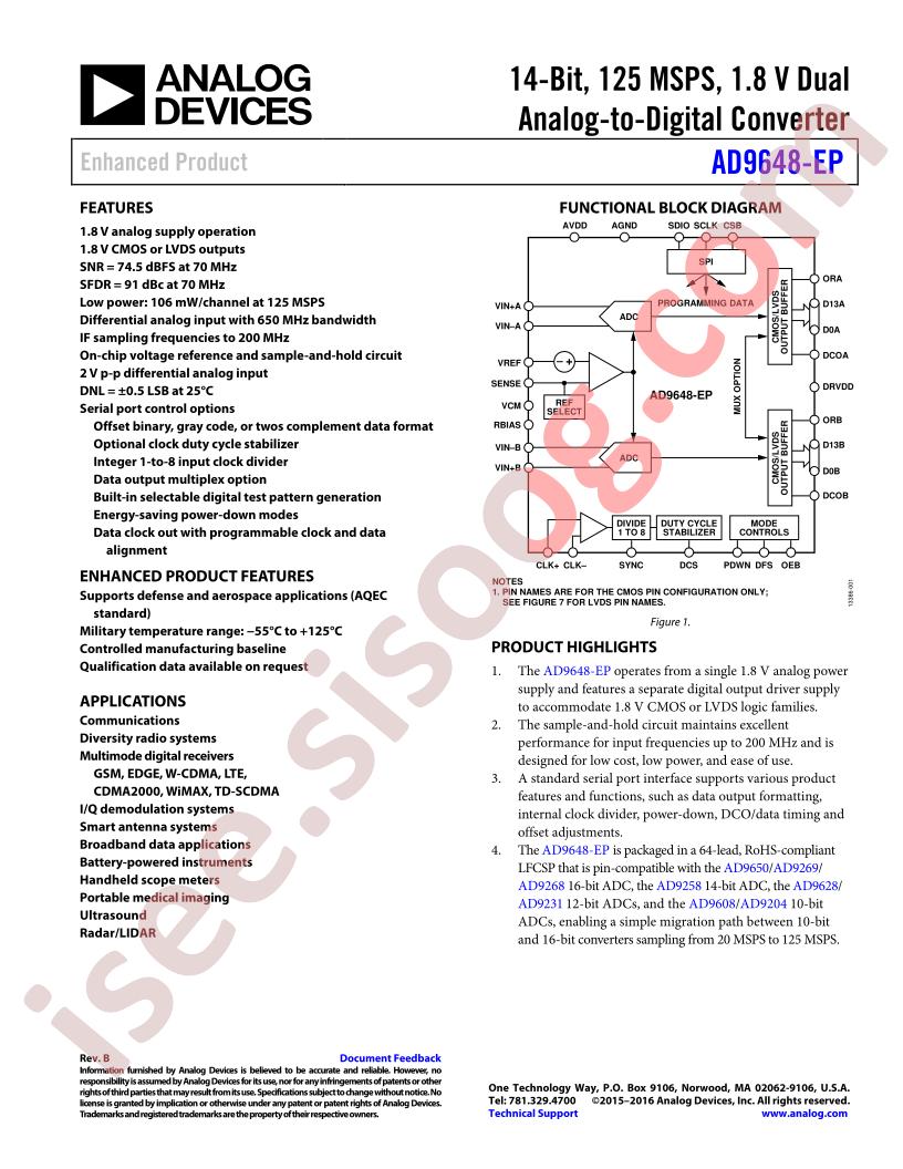 AD9648-EP