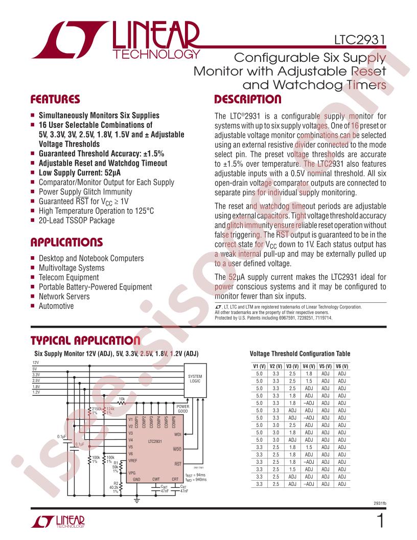 LTC2931