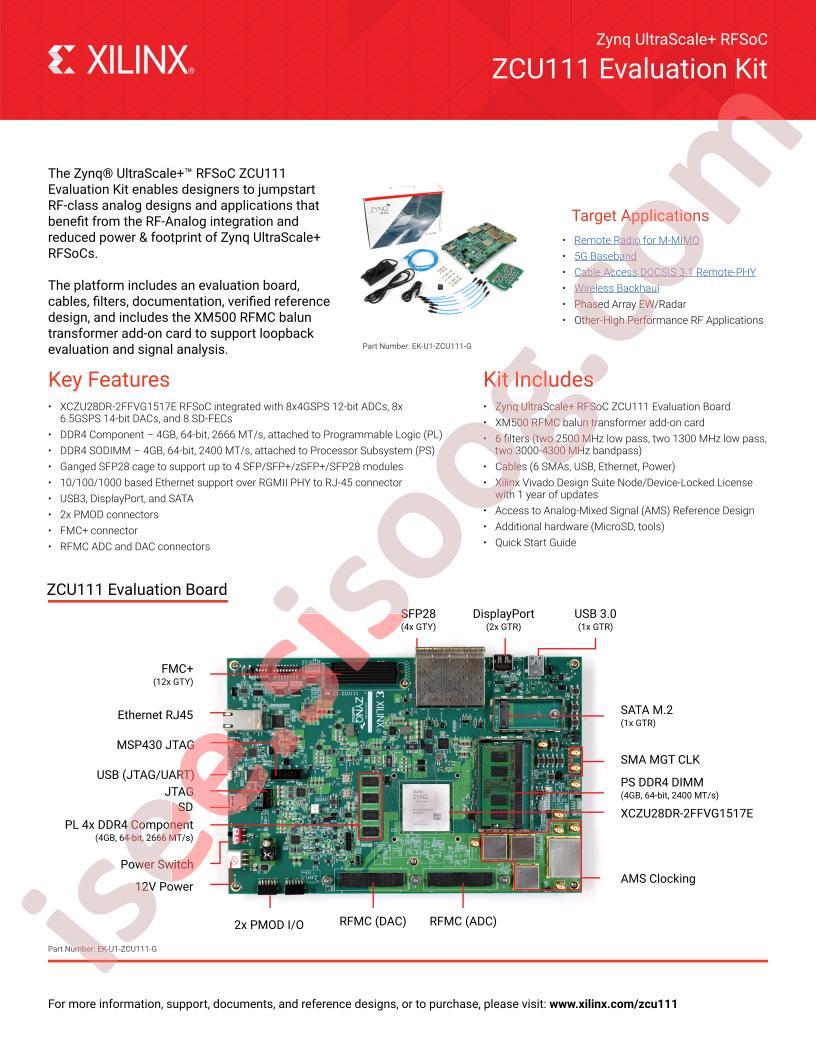 ZCU111 Evaluation Kit Brief