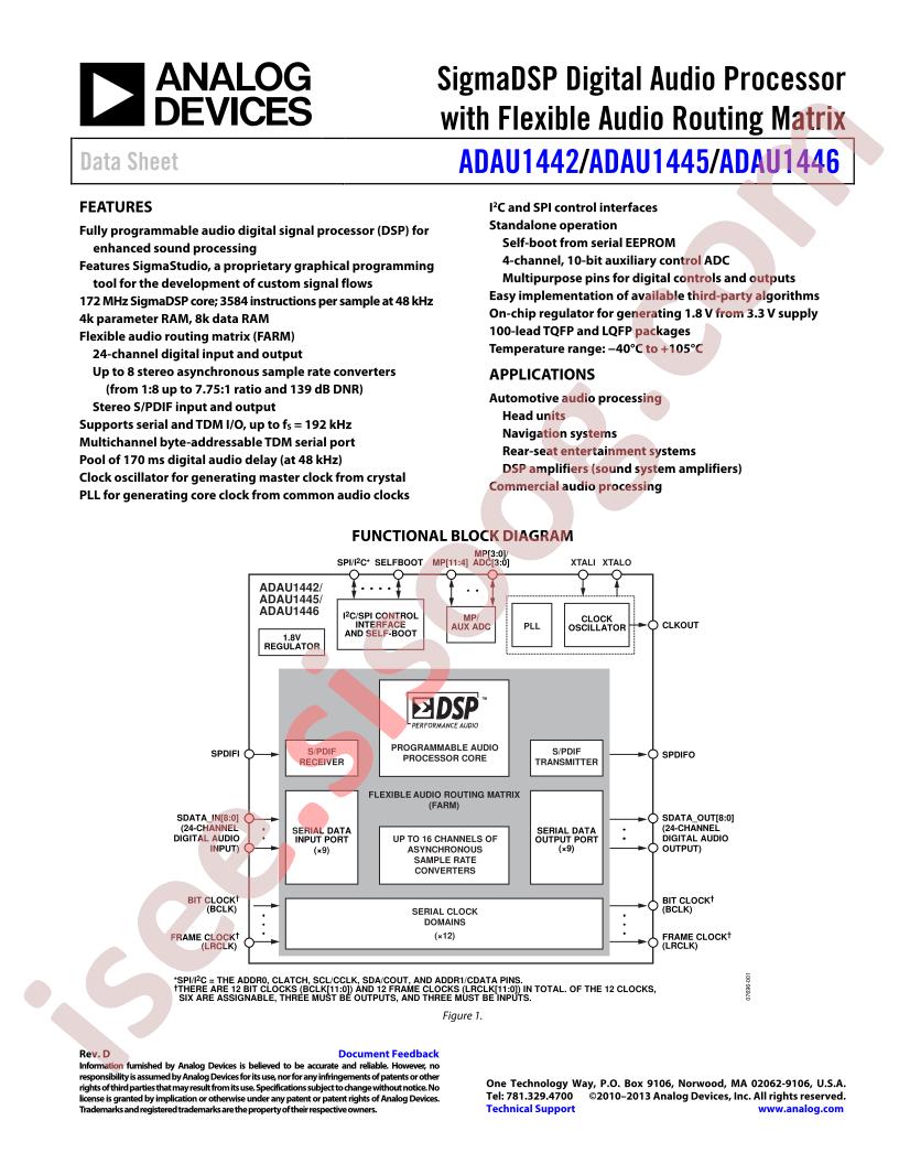 ADAU1442,45,46