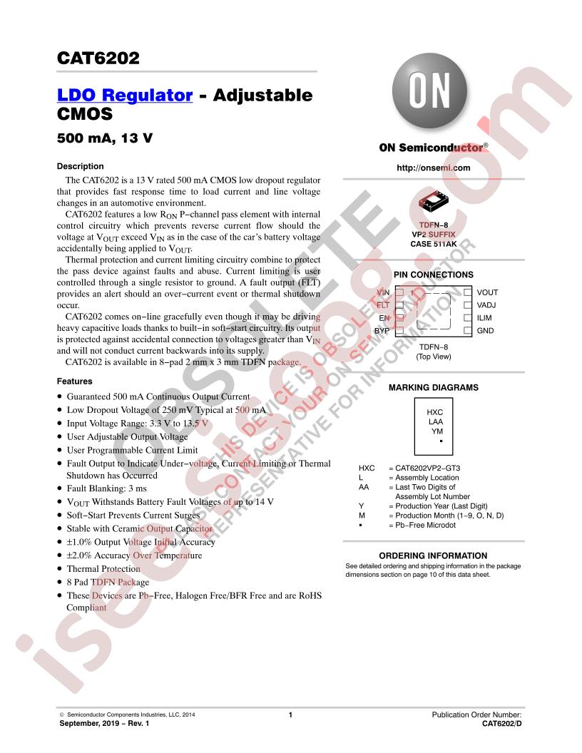 CAT6202