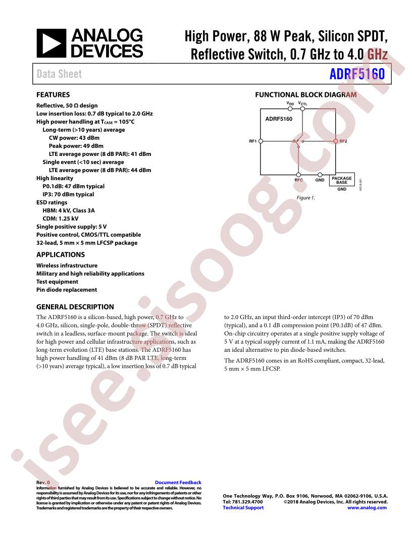 ADRF5160