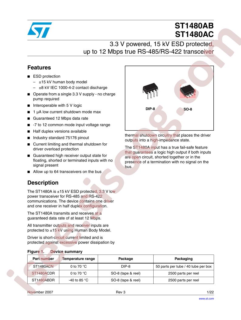 ST1480AB,C