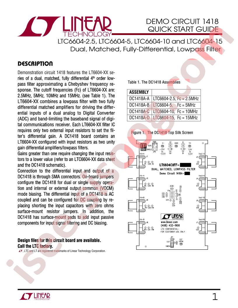 DC1418 Quick Start Guide