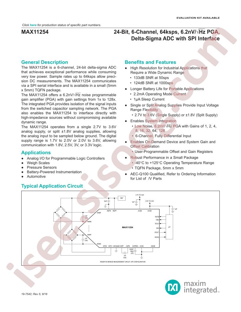 MAX11254 Datasheet