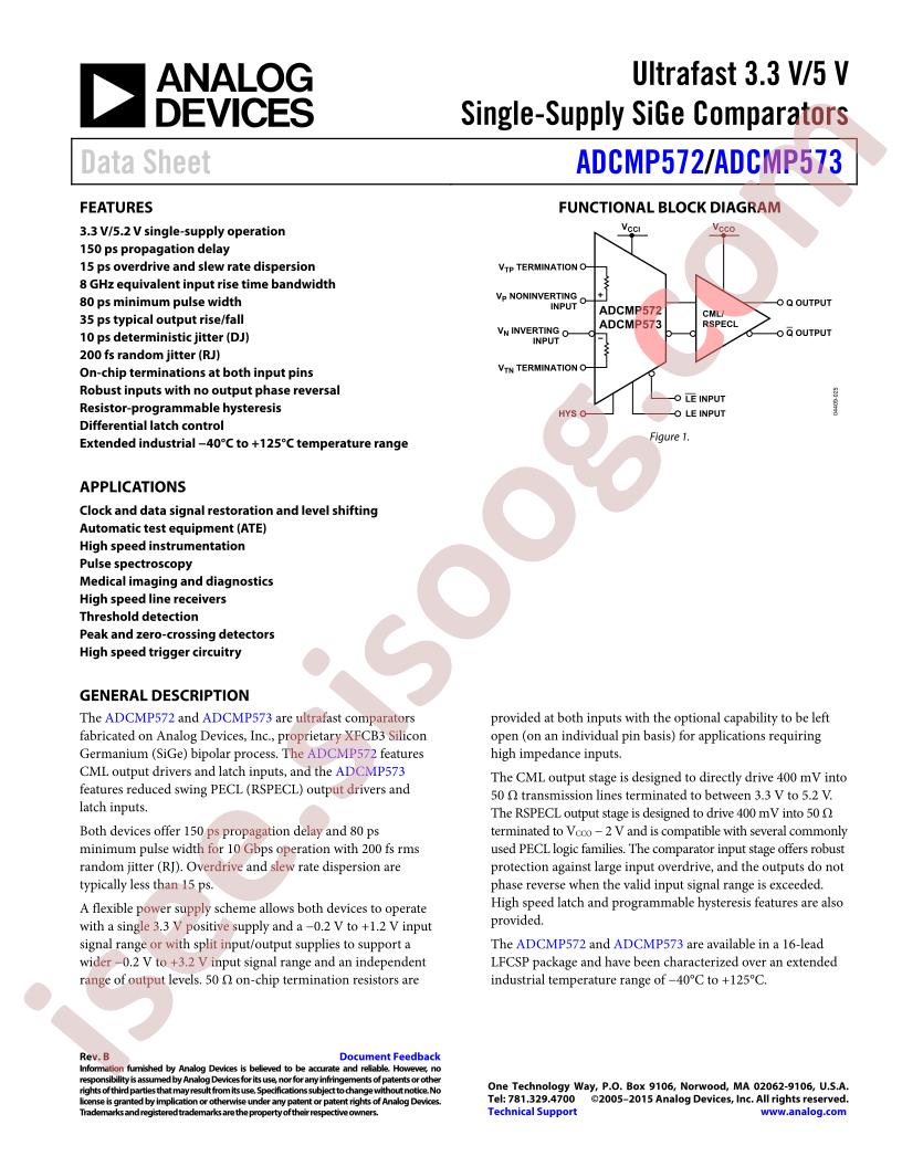 ADCMP572,573