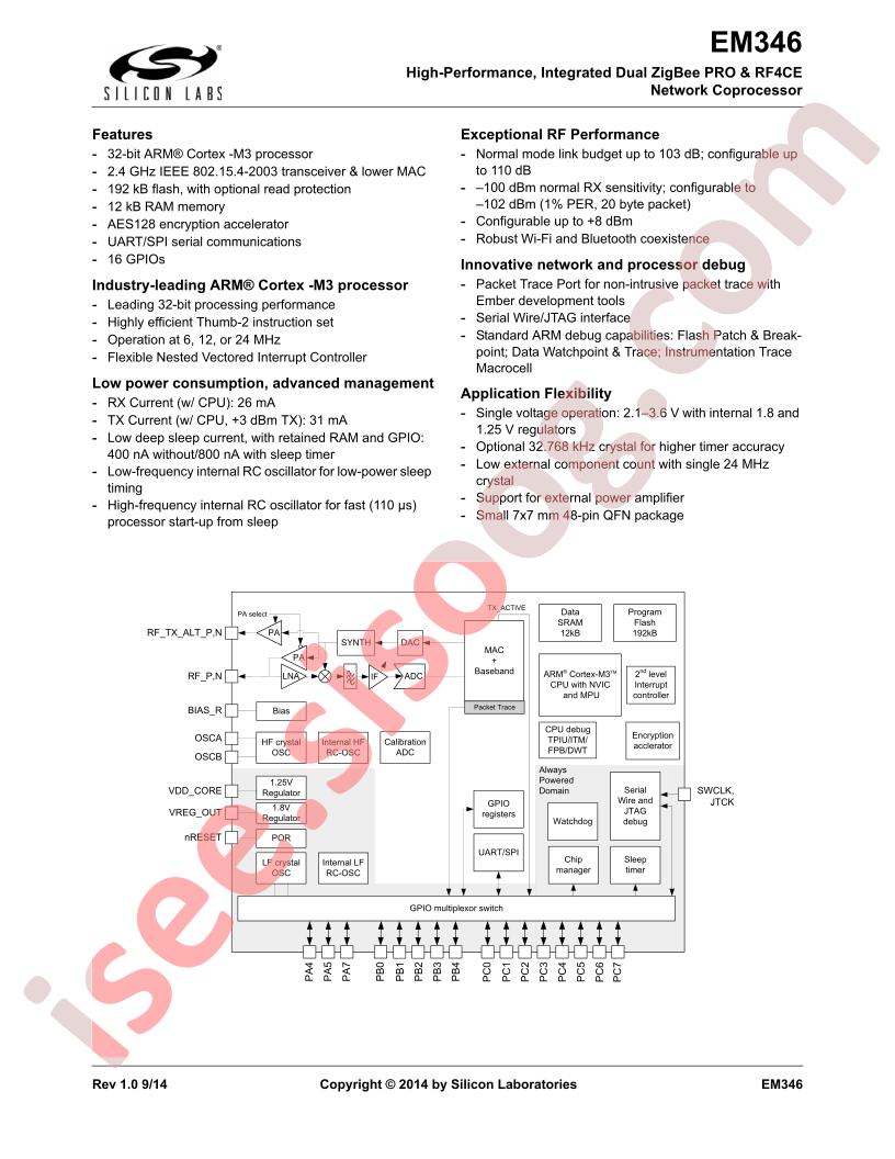 EM346