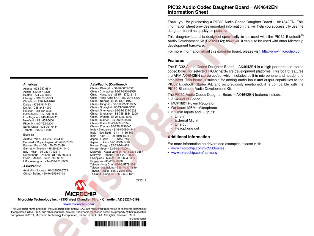 PIC32 Audio Codec Daughter Brd Info Sheet