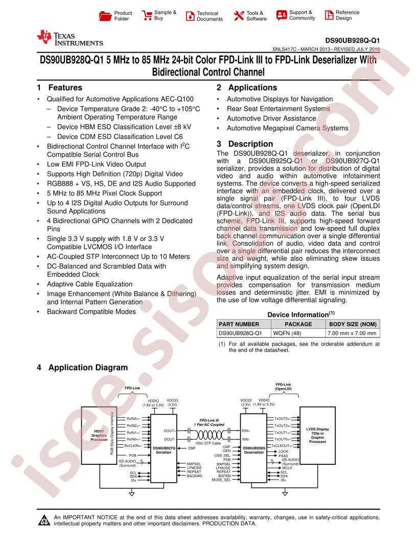 DS90UB928Q - Q1