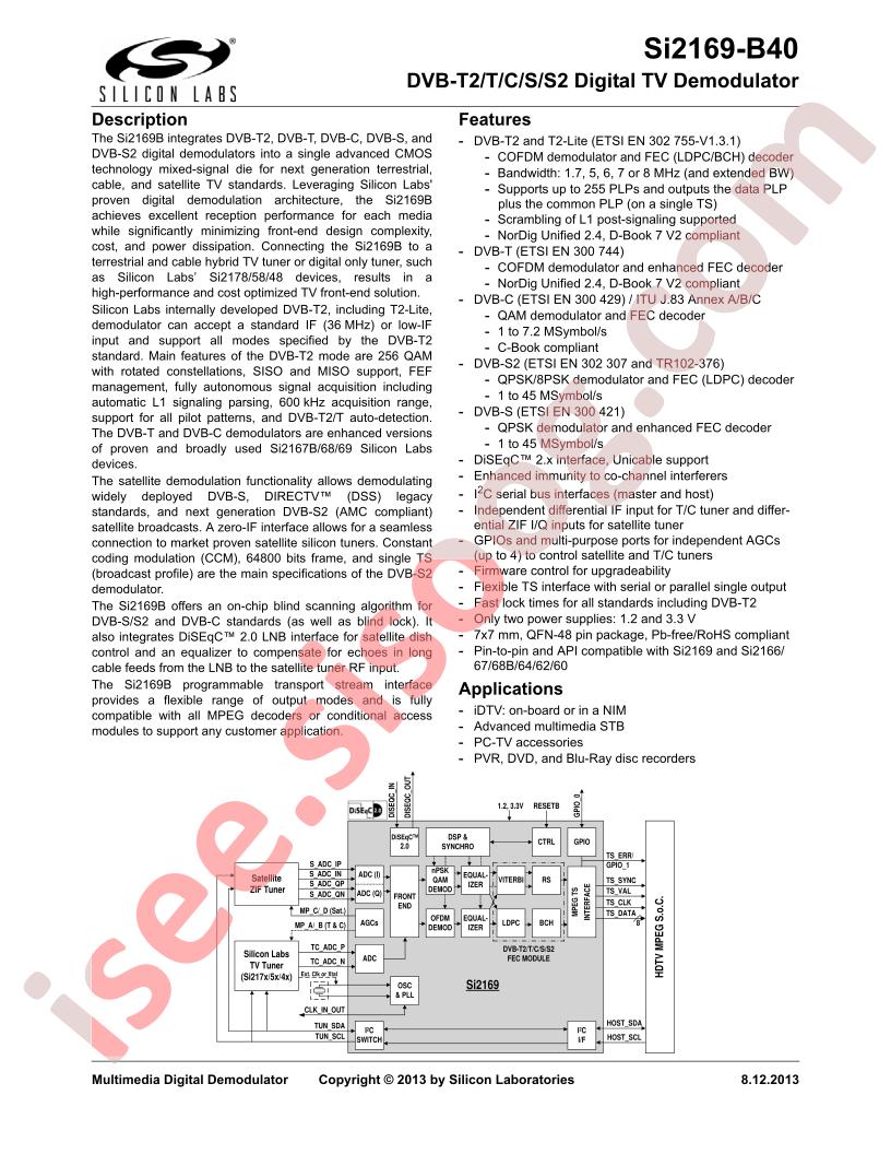 SI2169-B40 Data Short