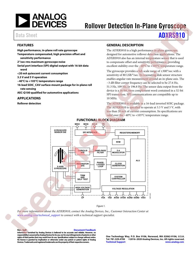 ADXRS910