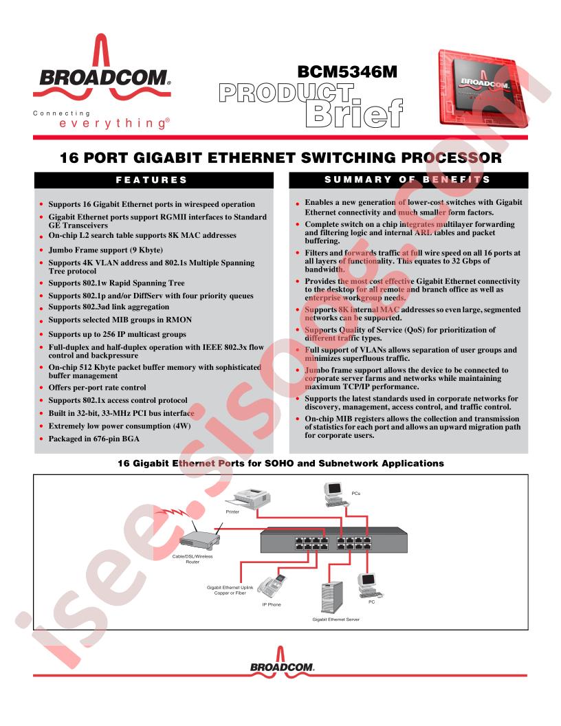 BCM5346M Brief