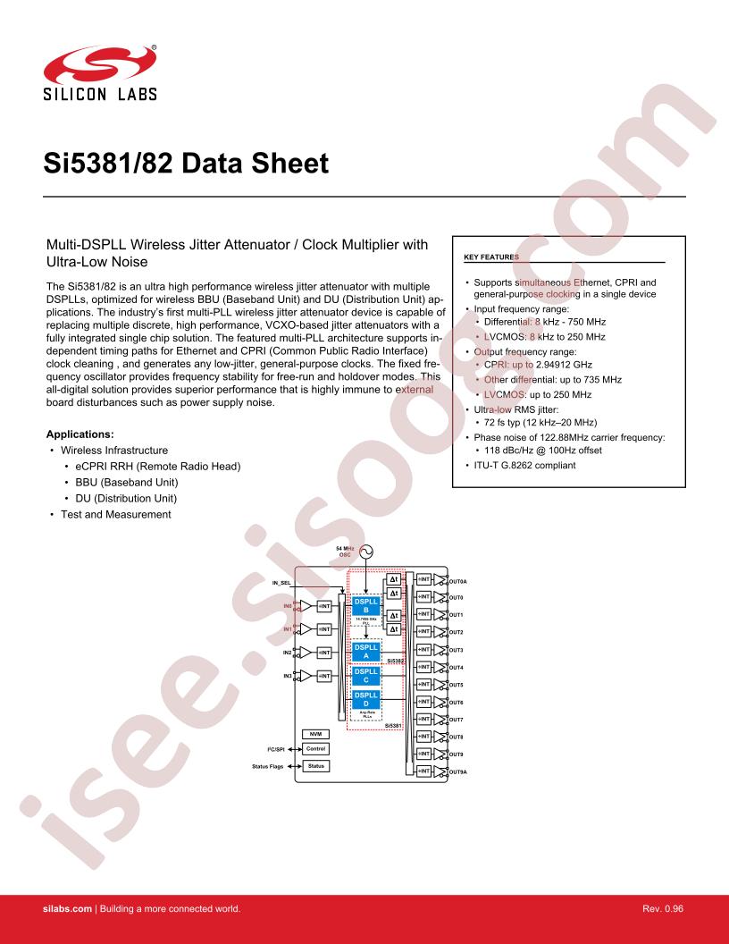 SI5381, SI5382