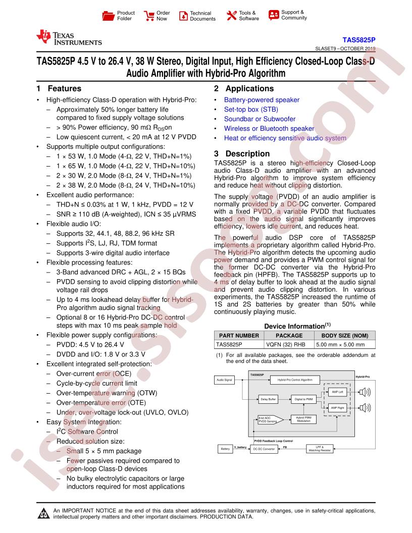 TAS5825P