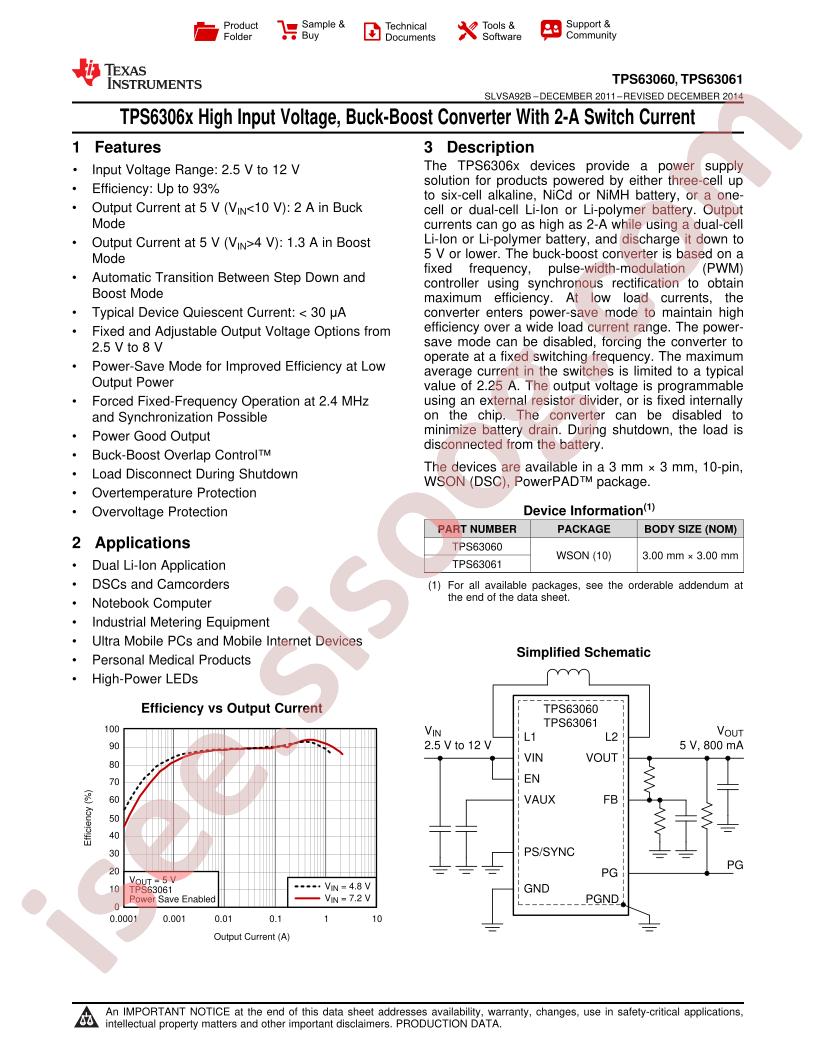 TPS63060,61