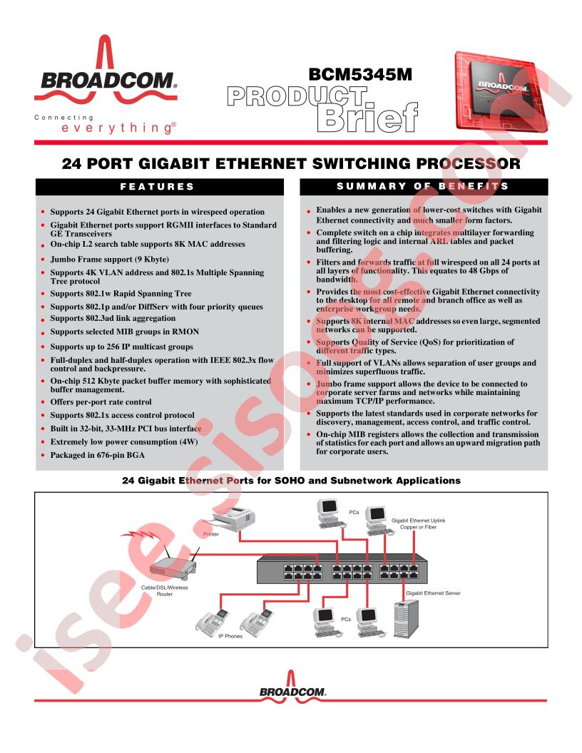 BCM5345M Brief