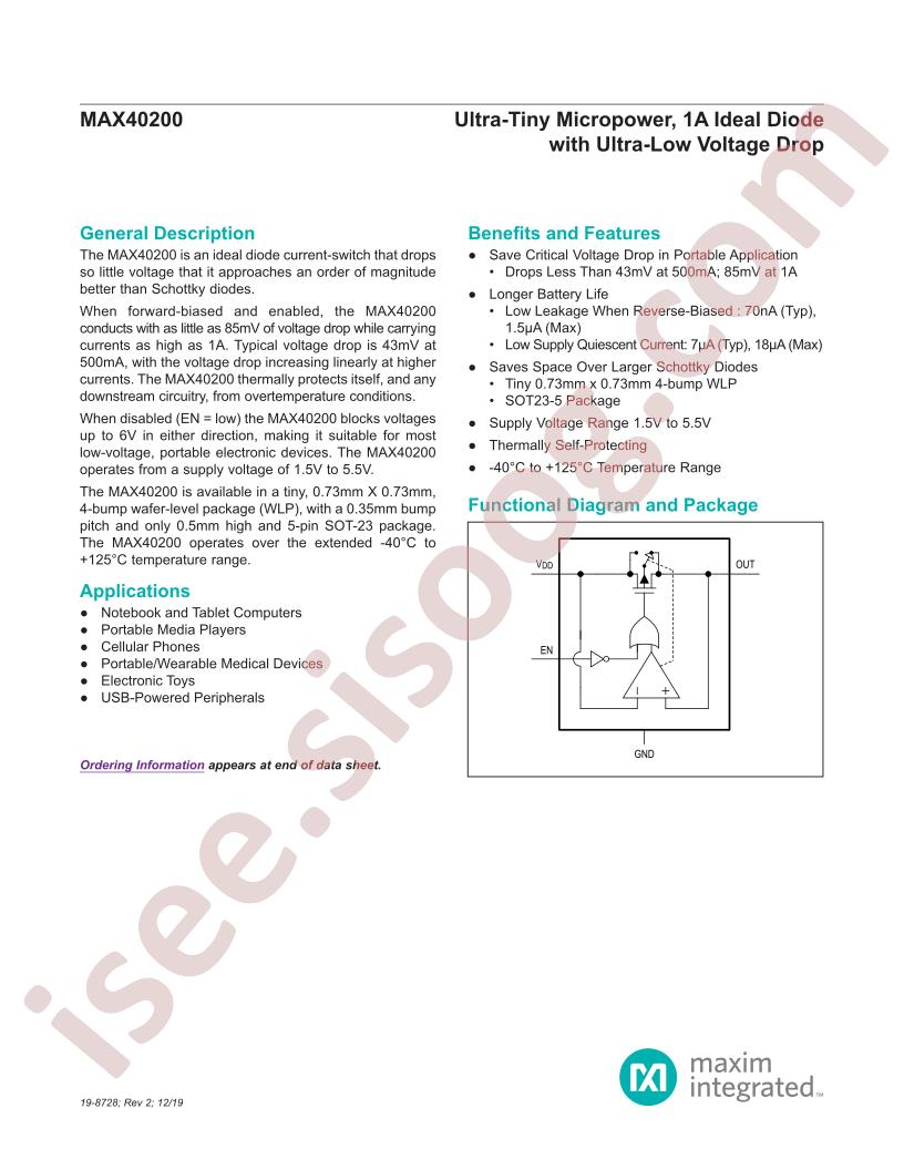 MAX40200 Datasheet