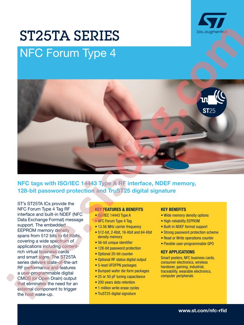 ST25TA Series NFC/RFID Tags Flyer