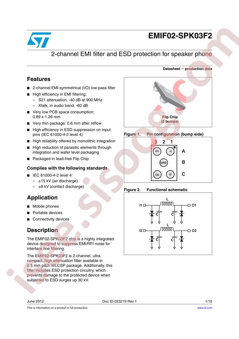 EMIF02-SPK03F2