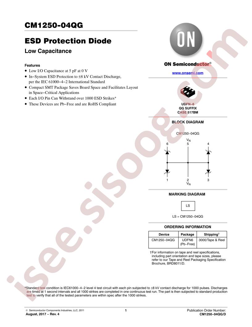 CM1250-04QG