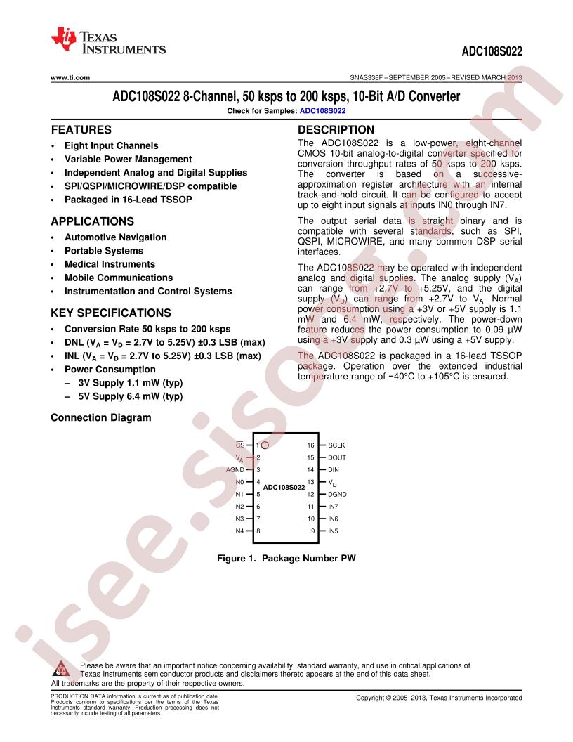 ADC108S022