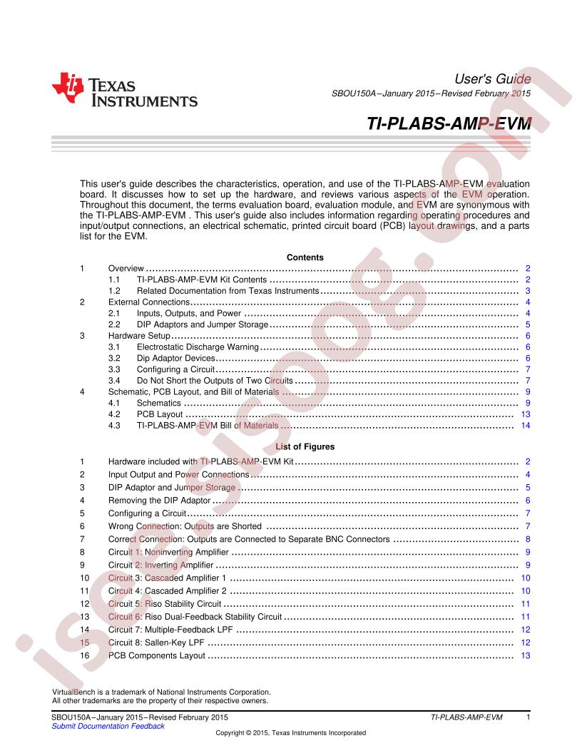 TI-PLABS-AMP-EVM User Guide