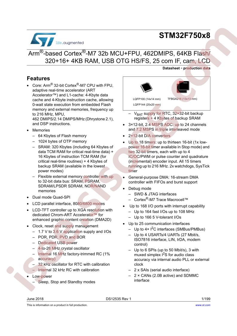 STM32F750x8 Datasheet