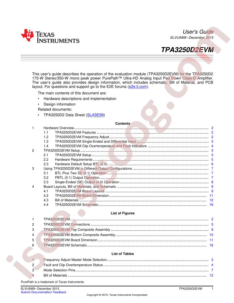 TPA3250D2EVM User Guide