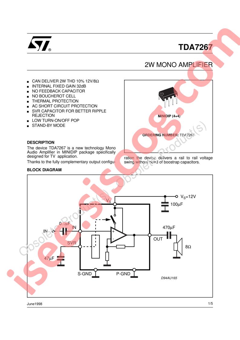 TDA7267
