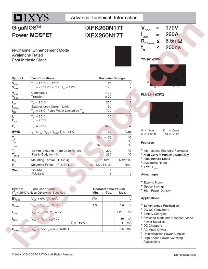 IXF(K,X)260N17T