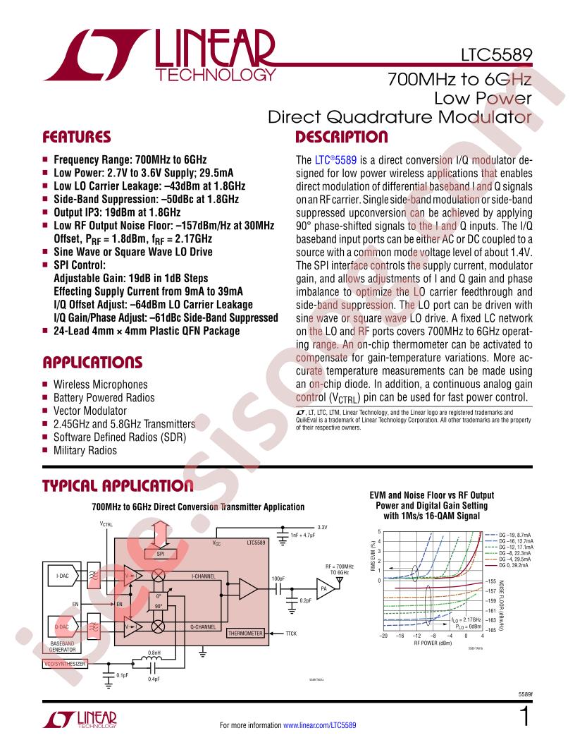 LTC5589 Datasheet