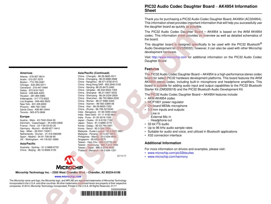 PIC32 Audio Codec Daughter Brd, AK4954 Info Sheet
