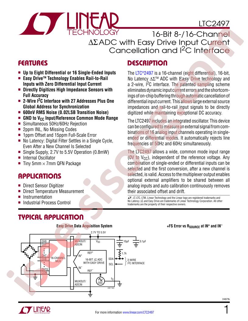 LTC2497