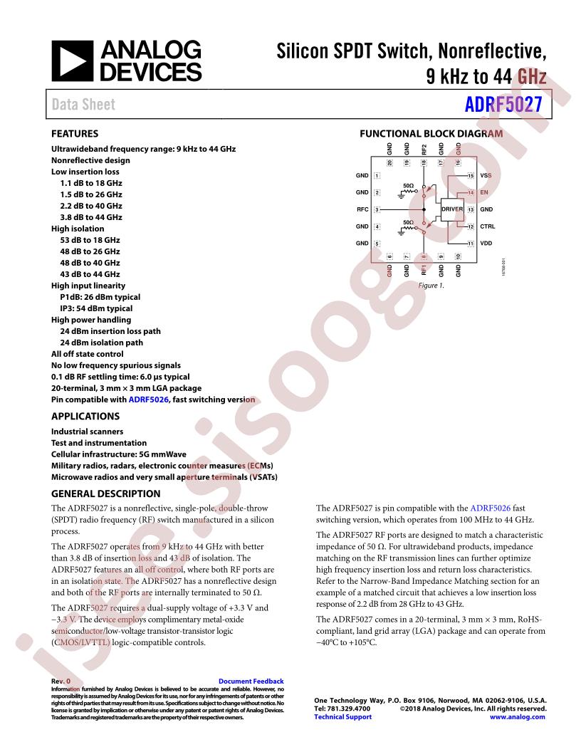 ADRF5027