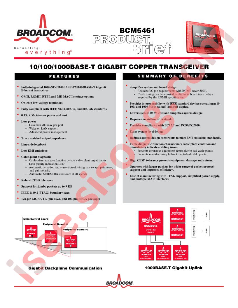 BCM5461 Product Brief