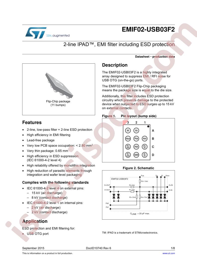 EMIF02-USB03F2