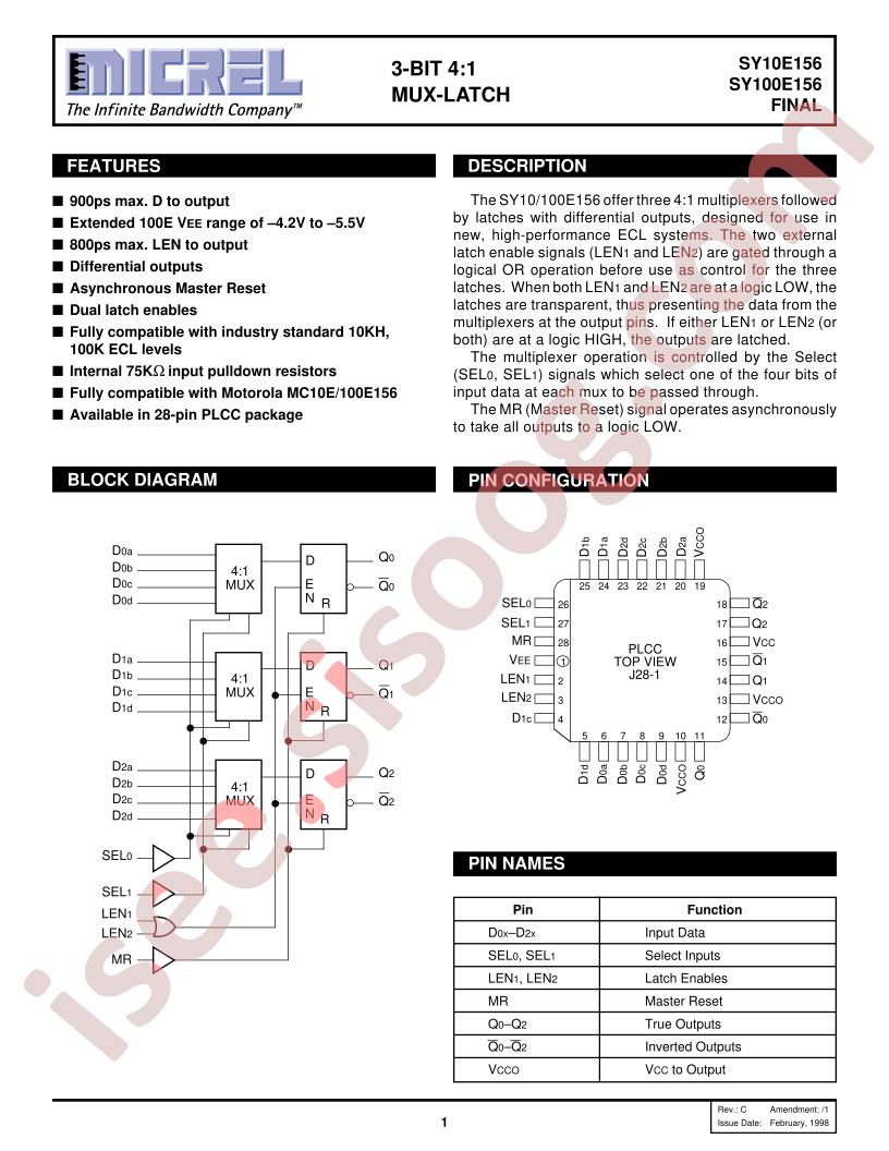 SY10/100E156