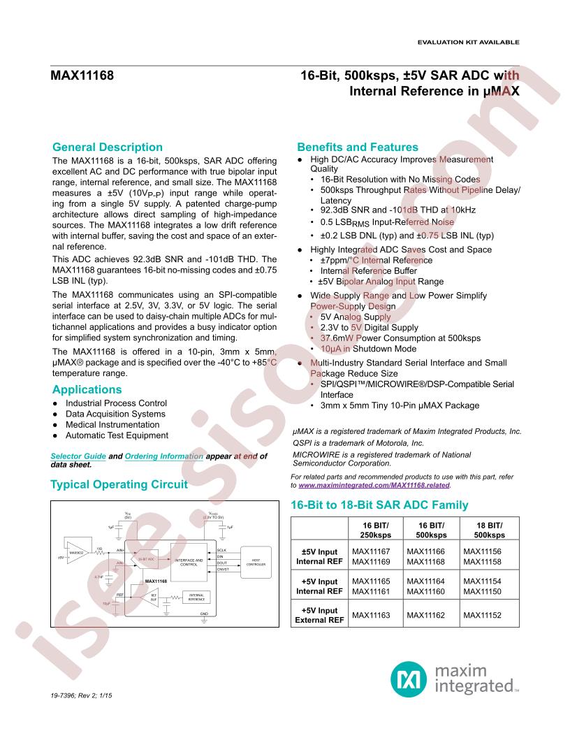 MAX11168 Datasheet