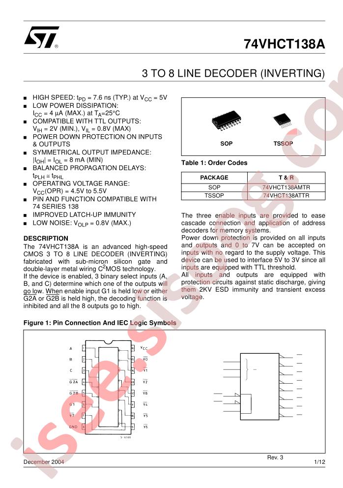 74VHCT138A
