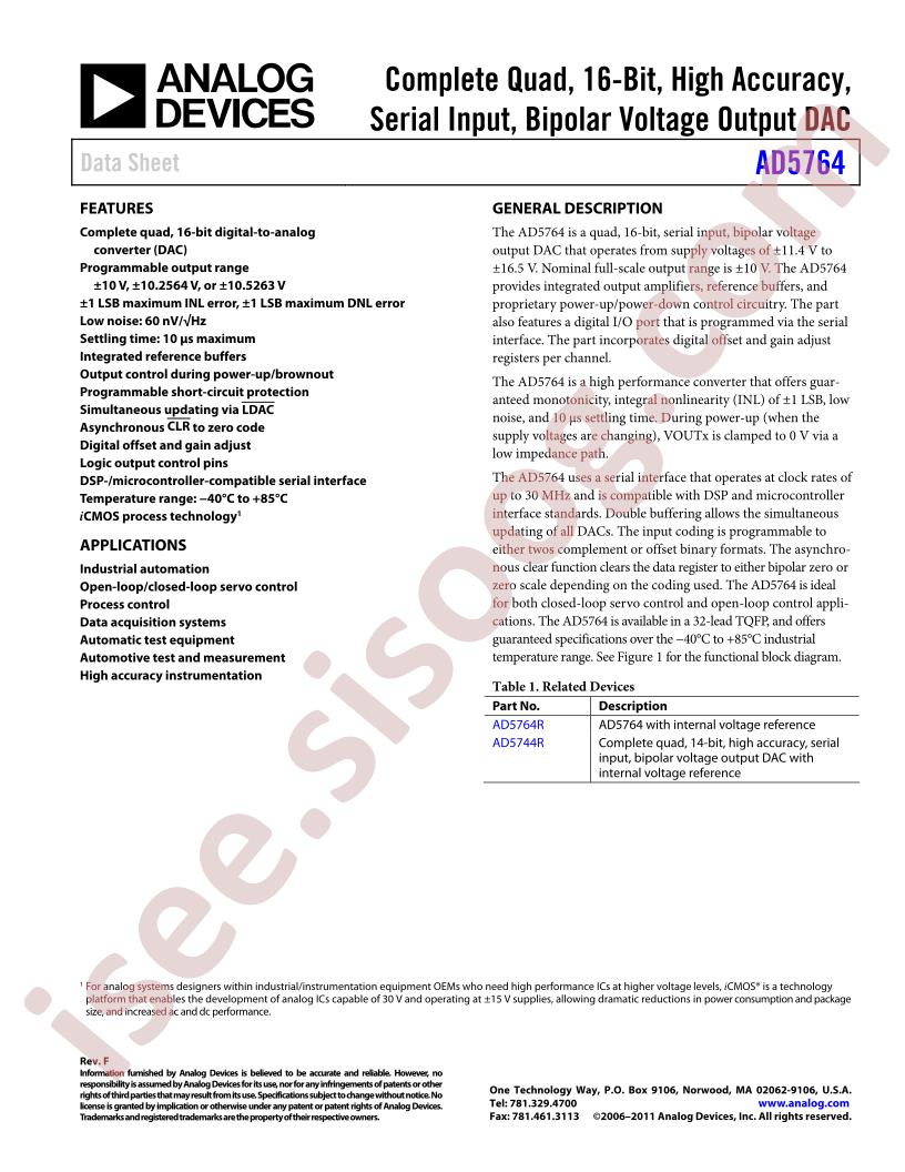 AD5764