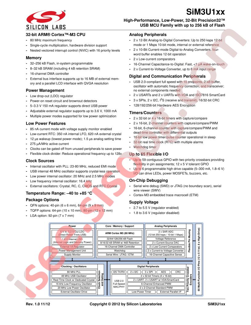 SiM3U1xx Datasheet