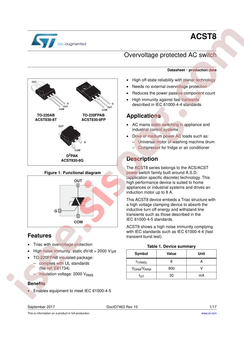 ACST8