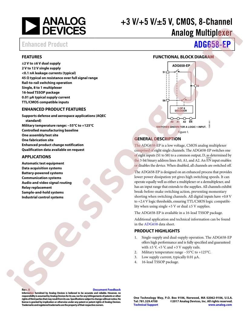 ADG658-EP