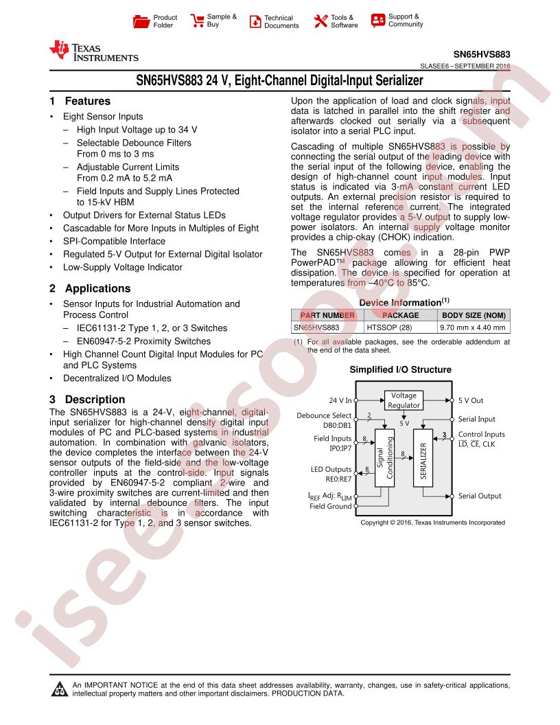 SN65HVS883 Datasheet