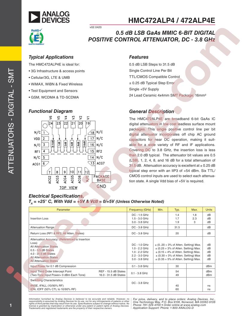 HMC472ALP4E
