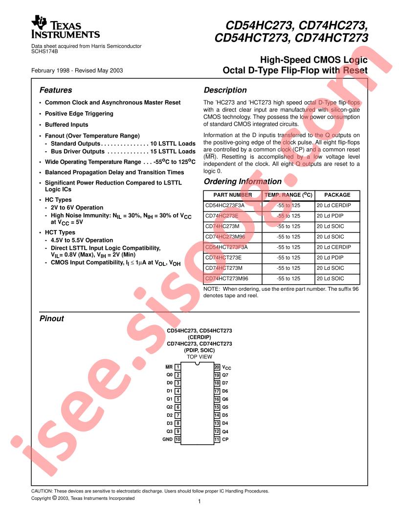 CD54,74HC(T)273