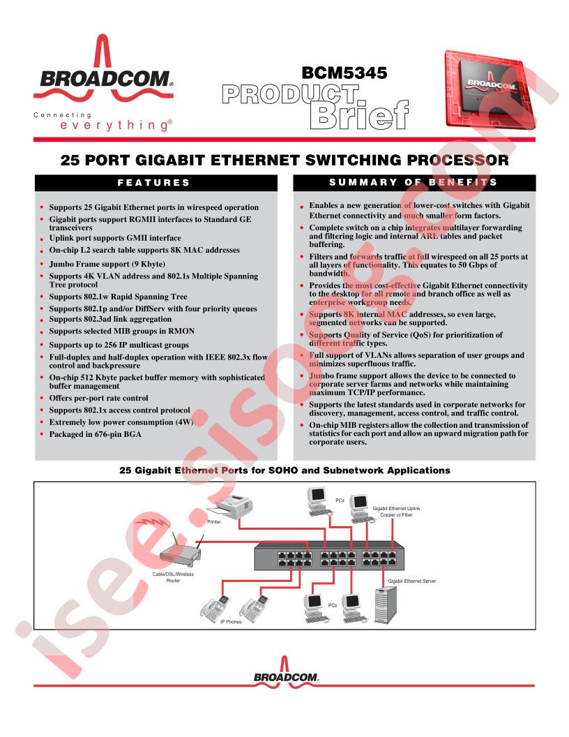 BCM5345 Brief