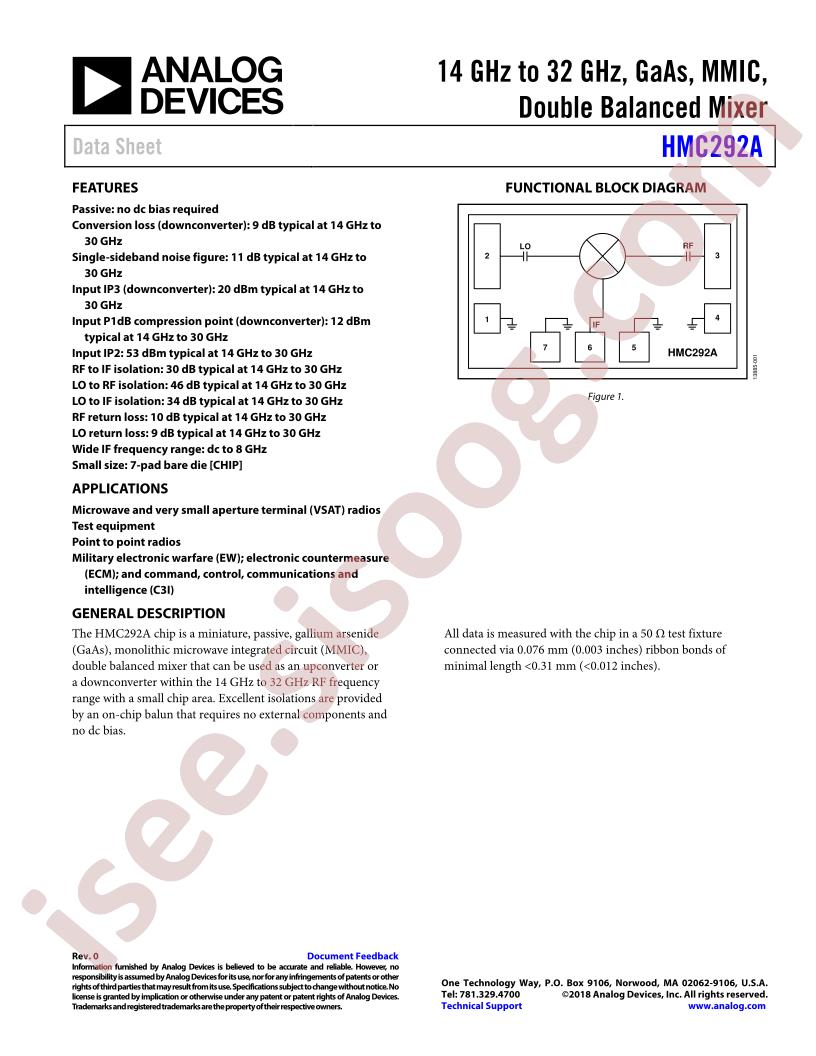 HMC292A